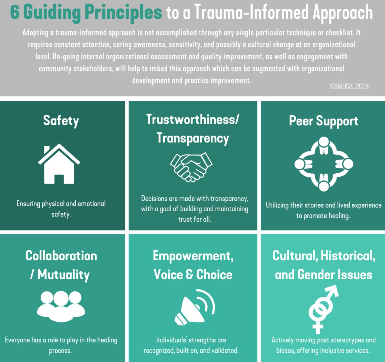 trauma informed care