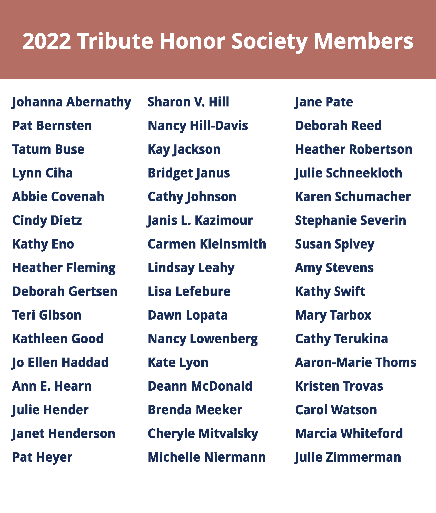 2022 Tribute Honor Society List.png