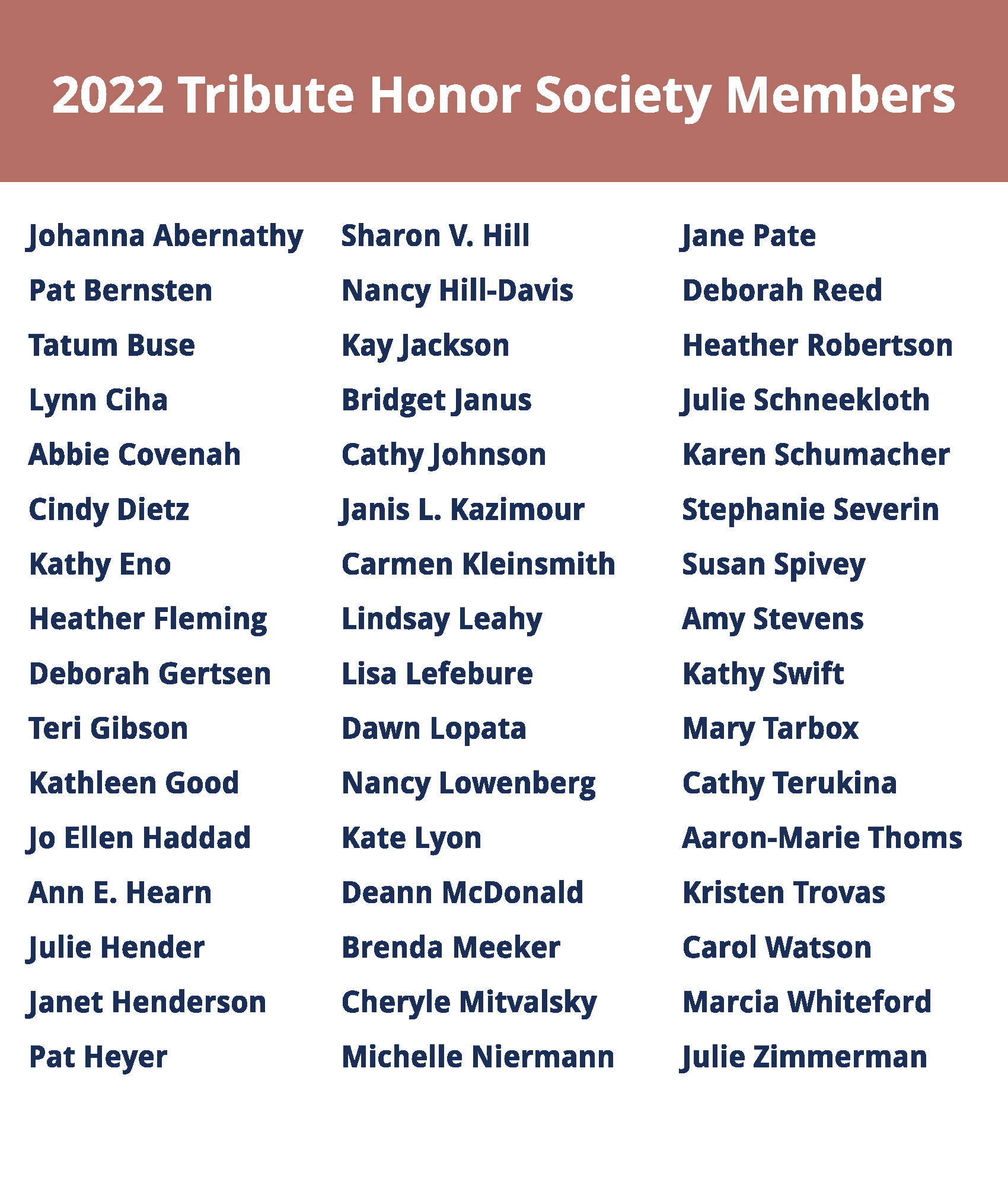 2022 Women Helping Women Scholarship Recipients